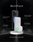 BattPack™ Dual-Sided Magnetic Power Bank