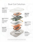 BattPack™ Dual-Sided Magnetic Power Bank