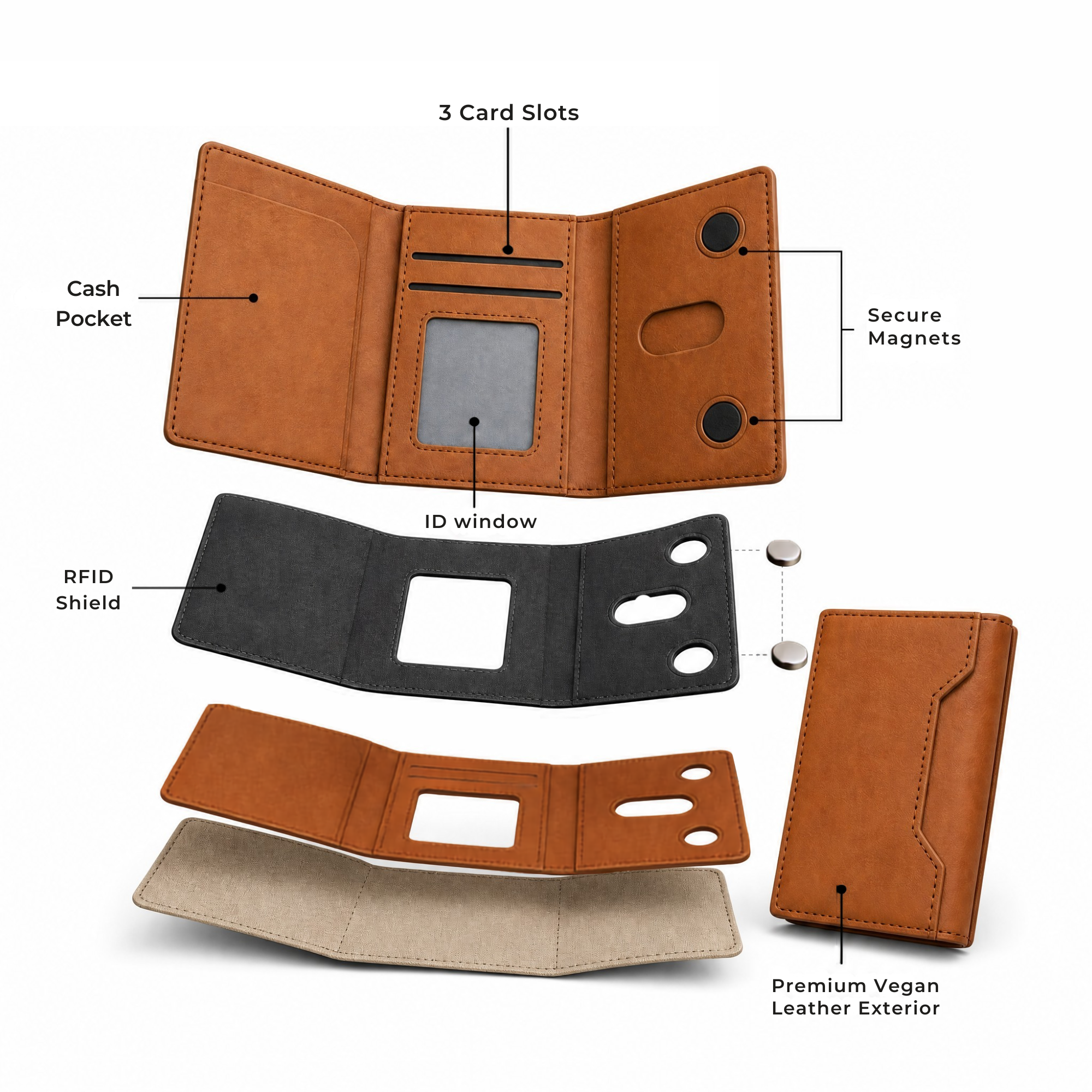 MagSafe Trifold Cash Wallet